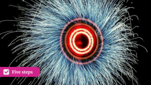 Five steps: How HRBPs can become culture change accelerators 